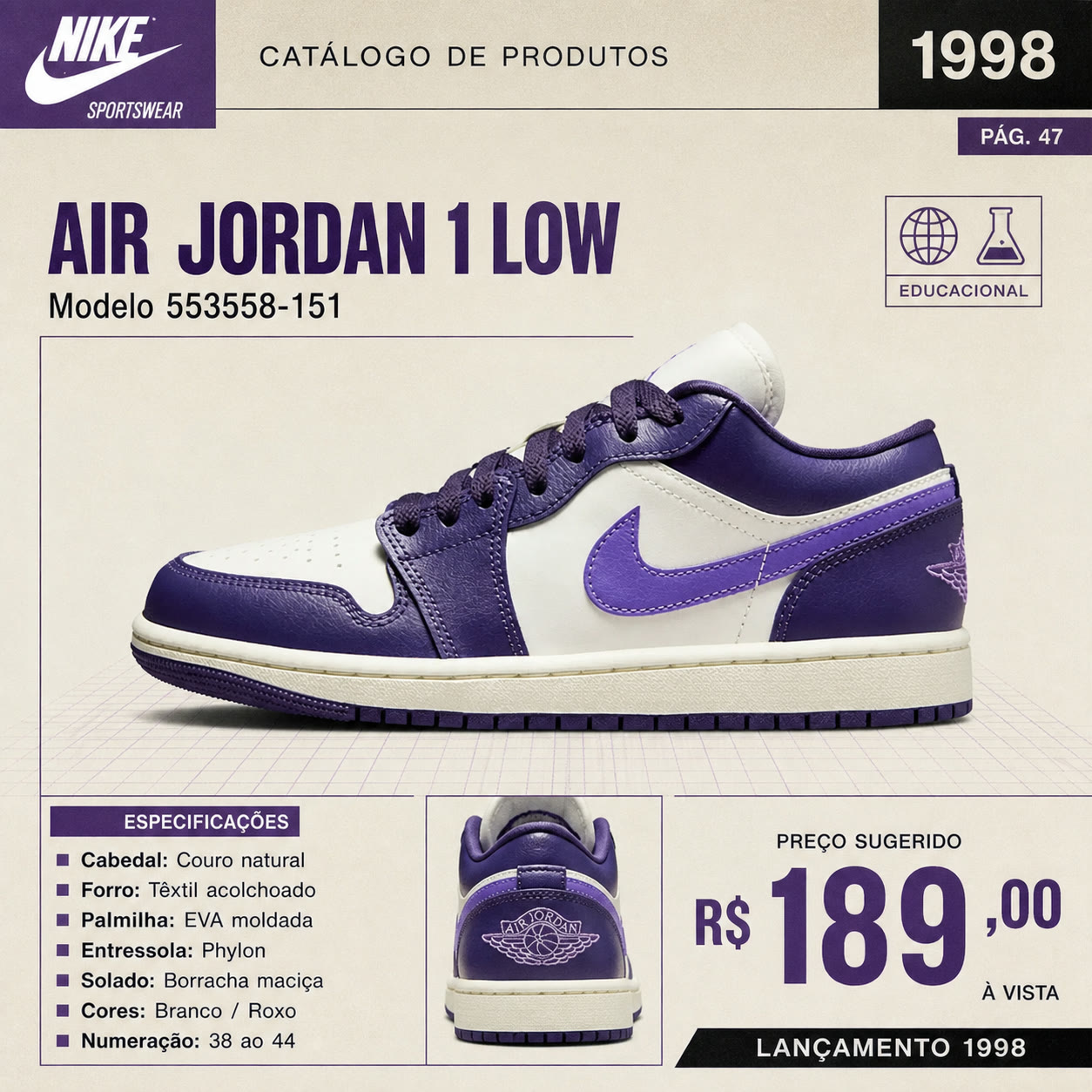 Exemplo visual do comando /catalog1998: Crie uma página de catálogo comercial de 1998 com preço e especificações de época.